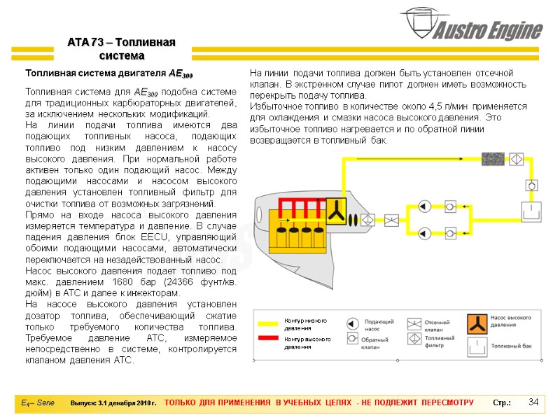 34 Топливная система двигателя AE300  Топливная система для AE300 подобна системе для традиционных
